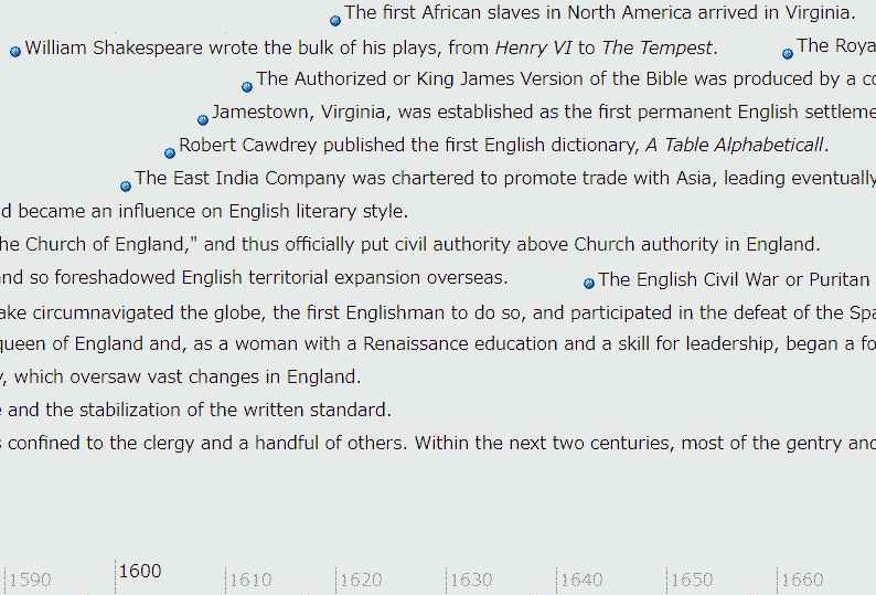 HEL Timeline by Algeo and Pyles