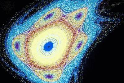 Henon Mapping of Chaos Theory: Scott Camazine (Photo Researchers/Universal Images Group)