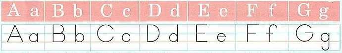 How to Write <a> and <g>