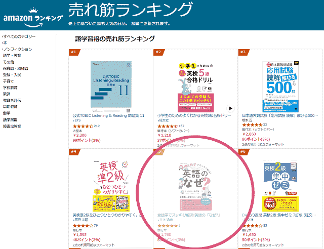 inohotanaze_amazon_uresuji_05th_ranking_20251020.png