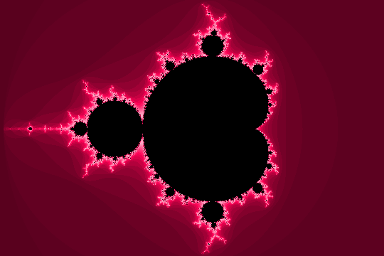Mandelbrot Set