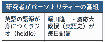 nikkei_20260716_yukan_p10_table.png
