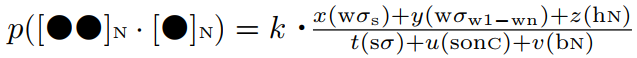 Shortening Formula