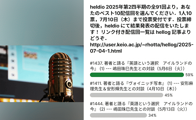 slido_result_for_voting_your_best_10_heldio_posts_in_2025b.png